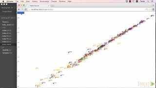 Building Interactive Data Visualizations with D3js Registering Events on Elements  packtpubcom [upl. by Ahtennek]