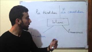 La dénotation et la connotation expliquées en 1 minute [upl. by Berthold]