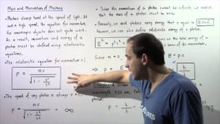 Mass and Momentum of Photon [upl. by Merill]