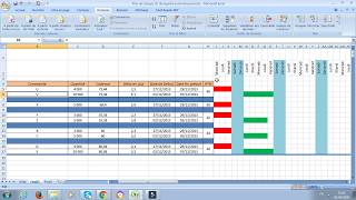 Ordonnancement Plan de charge [upl. by Argyres435]