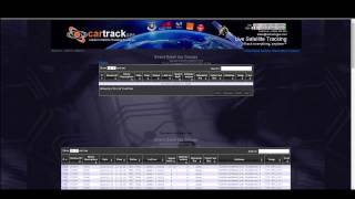 CarTrack GPS Server for vehicle tracking and fleet management by Car Track GPS [upl. by Phoebe734]