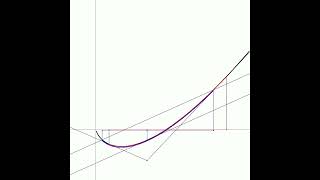 Two types of left right Bregman extended KullbackLeibler ball [upl. by Draneb]