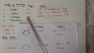 nomenclature of heterocyclic compounds [upl. by Froehlich]