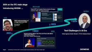 2024 ITC Diamond Event  Siemens [upl. by Yeloc]