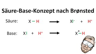 Säuren und Basen nach Brönsted  Chemie Endlich Verstehen [upl. by Gardel427]