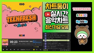 최신가요 실시간 인기차트 2023년 10월 17일 3주차 멜론차트 X 종합차트O 노래모음 KPOP 플레이리스트 [upl. by Eelarual]