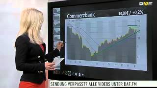 Chart Check KS Commerzbank Daimler Volkswagen und BMW [upl. by Sissy527]