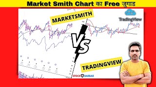 How to Replicate a Marketsmith Chart in TradingView Best indicator for can slim [upl. by Dever262]