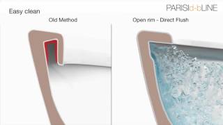 Parisi Side Projection Flushing System [upl. by Sucitivel]