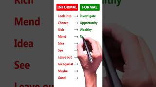 Informal vs Formal English Words learnenglish shortsfeed englishvocabulary [upl. by Ssor]