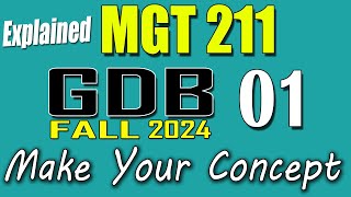 MGT211 GDB 1 Solution 2024  MGT211 Fall 2024 GDB  VU Scholar [upl. by Nylarej271]