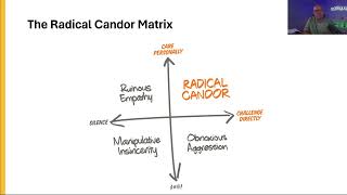 Radical Candor [upl. by Etat]