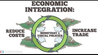 Explaining Economic Integration [upl. by Aloek672]