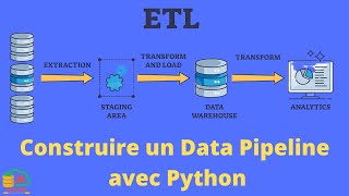 Introduction au processus ETL Extract Transform amp Load avec Python  Data Engineering Episode 1 [upl. by Edyaw]