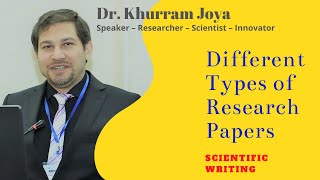 Common Types of Research Papers for Publication  Scientific Writing by Dr Khurram Joya [upl. by Kumler874]