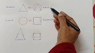 Circumscribed and Inscribed Circles and Polygons [upl. by Akirderf328]