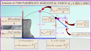 Crea tu PROPIO SIMULADOR Tiro PARABÓLICO Tiro HORIZONTAL y Tiro VERTICAL en GeoGebra  OnlyMathss [upl. by Aubyn]