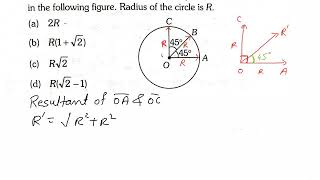 Vector Find the resultant of three vectors OA OB and OC shown in the following figure Radius of [upl. by Sidon440]