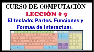 El teclado Partes Funciones y Formas de Interactuar con el Computador Computación Básica Video 9 [upl. by Laurie]