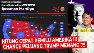 PEMILU AMERIKA KENAPA DIPIKIRIN  HASIL HITUNG CEPAT TRUMP VS KAMALA HARRIS   Mardigu Wowiek [upl. by Ennavoj]