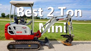 Best 2 Ton Mini Excavator in 2022 [upl. by Kanal]