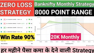 Banknifty Monthly Option Selling Strategy  Zero Loss Strategy  Monthly Income Option Selling [upl. by Enale]