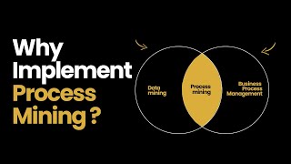 Why Implement Process Mining  The Benefits of Implementing Process Mining in Your Business [upl. by Llekcm748]