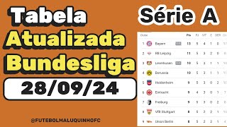 Tabela Bundesliga 2024 Classificação do Campeonato Alemão Série A 280924  Serie A [upl. by Martica74]