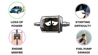 Every Symptom of a Bad Fuel Filter Identified in 3 Minutes [upl. by Finny399]