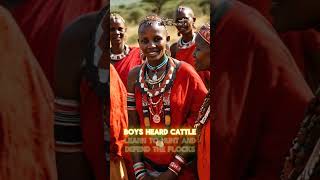 Samburu community of kenya A vibrant culture of the Samburu people [upl. by Leak491]