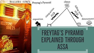 FREYTAGS PYRAMID EXPLAINED [upl. by Llevad900]