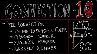 CONVECTION 10  FREE CONNECTION  GRASHOF NUMBER  RAYLEIGH NUMBER  VOLUME EXPANSION COEFFICIENT [upl. by Polish53]