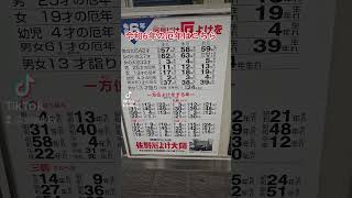 令和6年の厄年はこちら 看板 厄年 厄年とは 厄年早見表 厄年女 厄年こわ 厄年炸裂しすぎ 初詣 初詣すすめ 初詣あるある 初詣行きたい [upl. by Anaytat684]