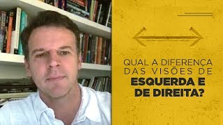 Qual a diferença das visões de crescimento da esquerda e da direita [upl. by Eugor]