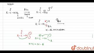 Hofmann rearrangement In the Hofmann rearrangement an unsubstituted amide is treated [upl. by Gonyea]