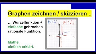 Graphen zeichnen  skizzieren Wurzelfunktion  einfache gebrochen rationale Funktion [upl. by Fiora190]