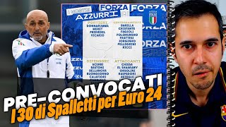 I 30 discutibilissimi preconvocati di Spalletti per Euro 2024 [upl. by Mlehliw880]