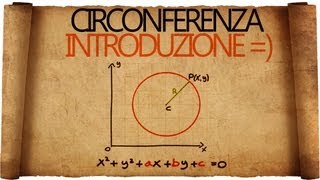 Circonferenza  equazione e rappresentazione nel piano cartesiano [upl. by Ayenat]