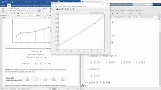 Ajuste por Mínimos Cuadrados en Matlab [upl. by Hsenid]