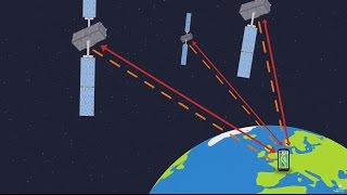 Galileo  fonctionnement du GPS européen [upl. by Sitto]