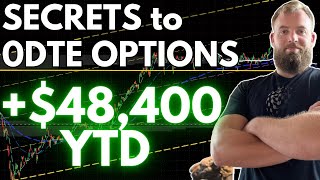 Master 0DTE Options [upl. by Oaks]