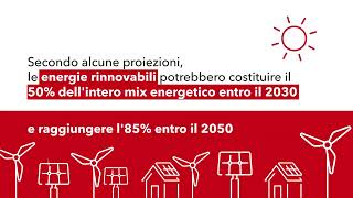 Isolanti ROCKWOOL e fotovoltaico [upl. by Anait]