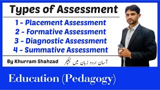 Types of Assessment Urdu Lecture [upl. by Galliett]