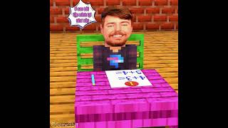 Em bé Skibidi Toilet đổi bài kiểm tra của Mrbeast minecraft [upl. by Haukom]