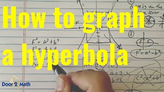 TRICKS To Graph a Hyperbola  Graph x²4  y²9 1 [upl. by Chloe]