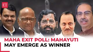 Maharashtra Exit Polls 2024 Mahayuti alliance likely to sweep the state BJP may emerge as SLP [upl. by Trow]