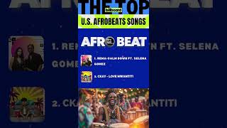 BEST OF NAIJA AFROBEAT VIDEO MIX 2024  AFROBEAT MIX 2024 [upl. by Lia]