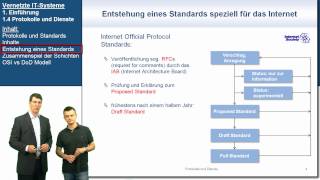 VIT 14 Protokolle und Standards  Vernetzte ITSysteme [upl. by Berlinda]