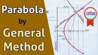 General Method for Parabola Construction [upl. by Naggem]