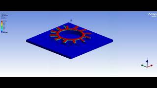 Simulation for additive manufacturing in aero engine turbine blades [upl. by Bonacci568]